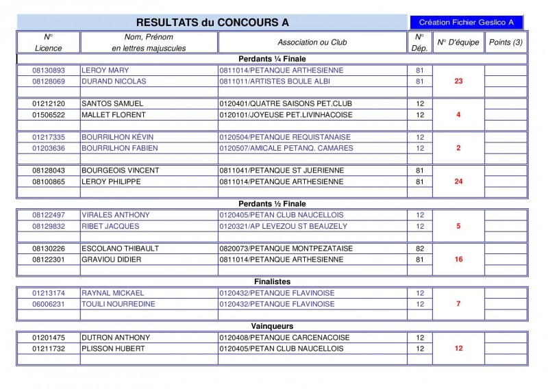 Illustration de l'actualité