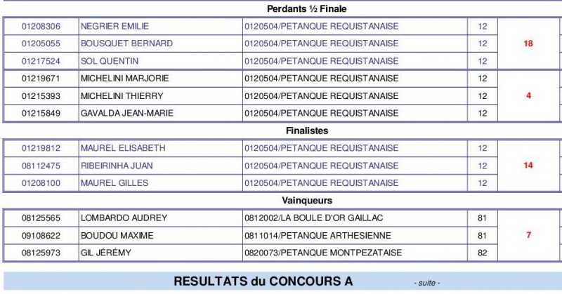 Illustration de l'actualité