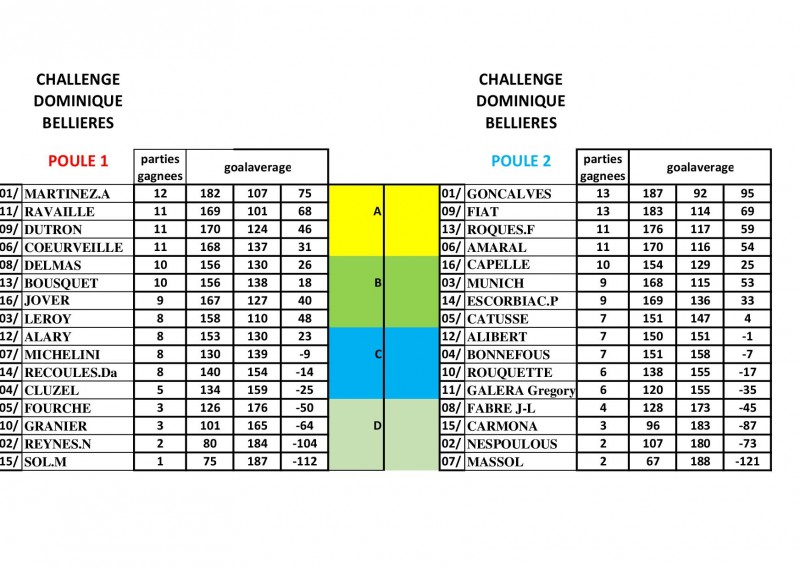 Illustration de l'actualité