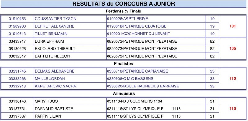 Illustration de l'actualité